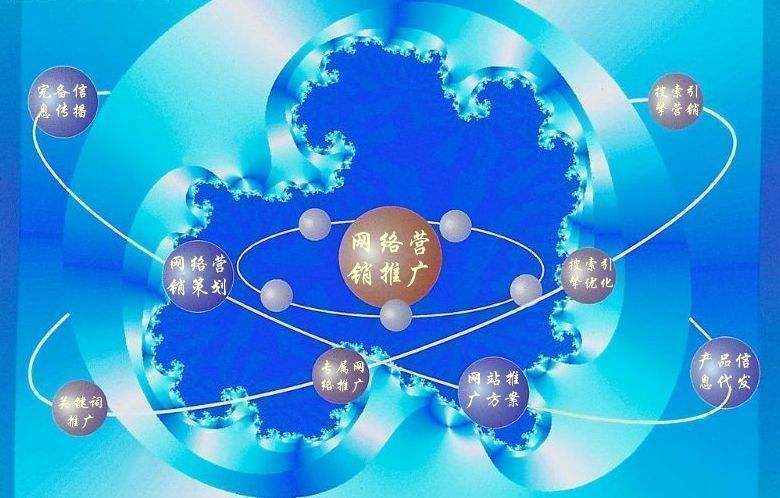 新宁新媒体运营企业需要掌握的网络推广技巧有哪些
